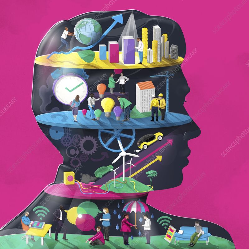 Business Mindset & Productivity